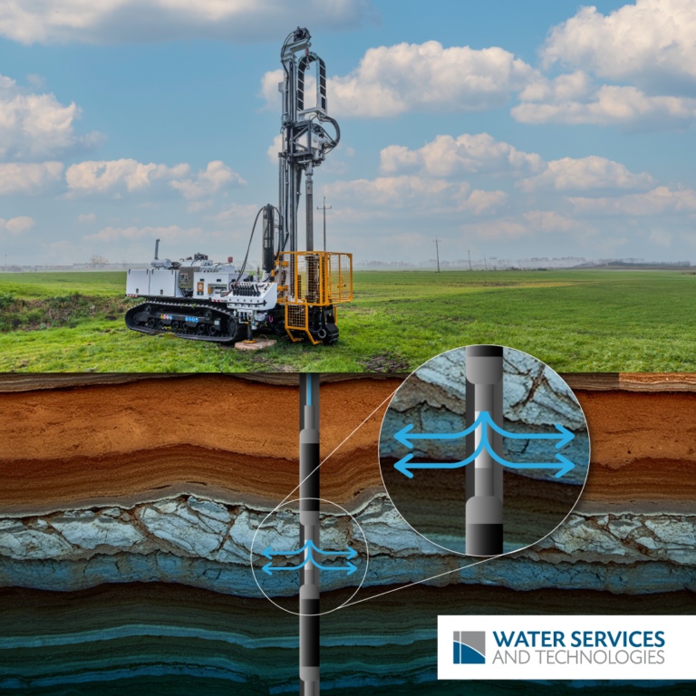 Representação do ensaio de Packer Test em rochas compactas, medindo a permeabilidade e condutividade hidráulica através da injeção de água sob pressão em intervalos isolados