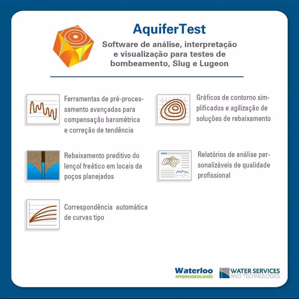 aquifertest-10-3