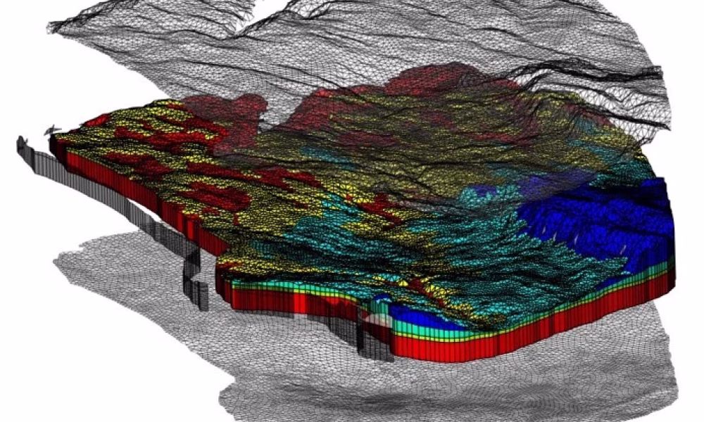 numerical flow model - wst